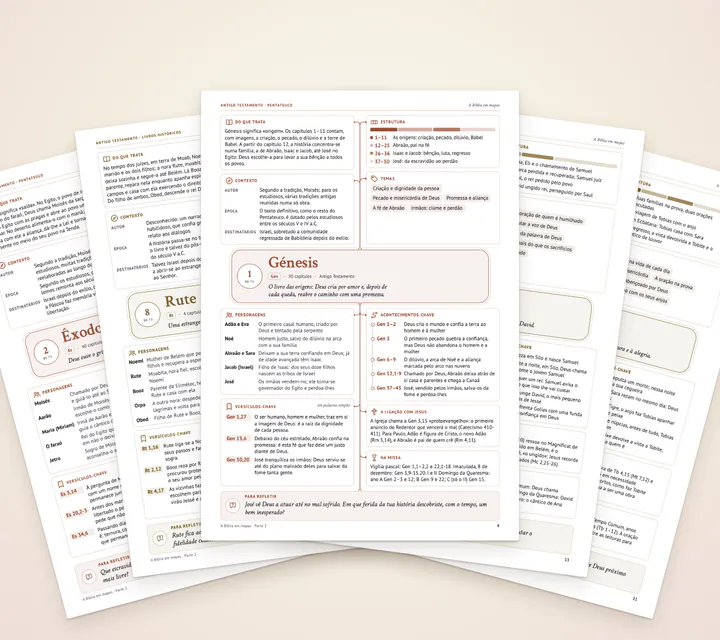 Páginas reais da segunda parte: os mapas do Êxodo, de Rute, do Génesis, do Primeiro livro de Samuel e de Tobias