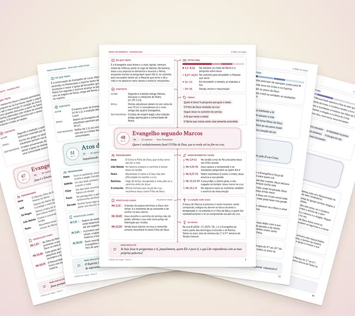 Páginas reais da quarta parte: os mapas de Mateus, dos Atos dos Apóstolos, de Marcos, da Carta aos Romanos e do Apocalipse