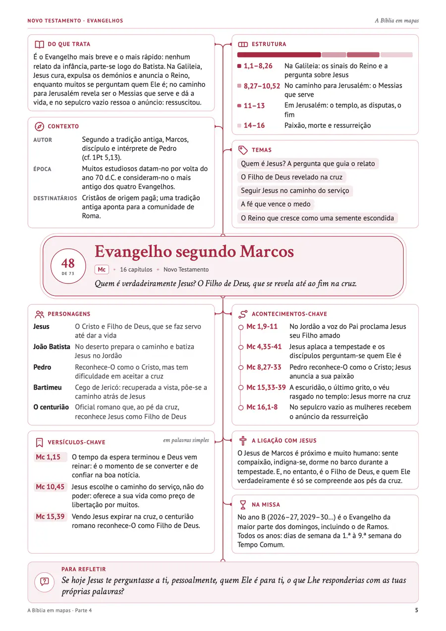 Página real: Marcos · o Evangelho do ano B