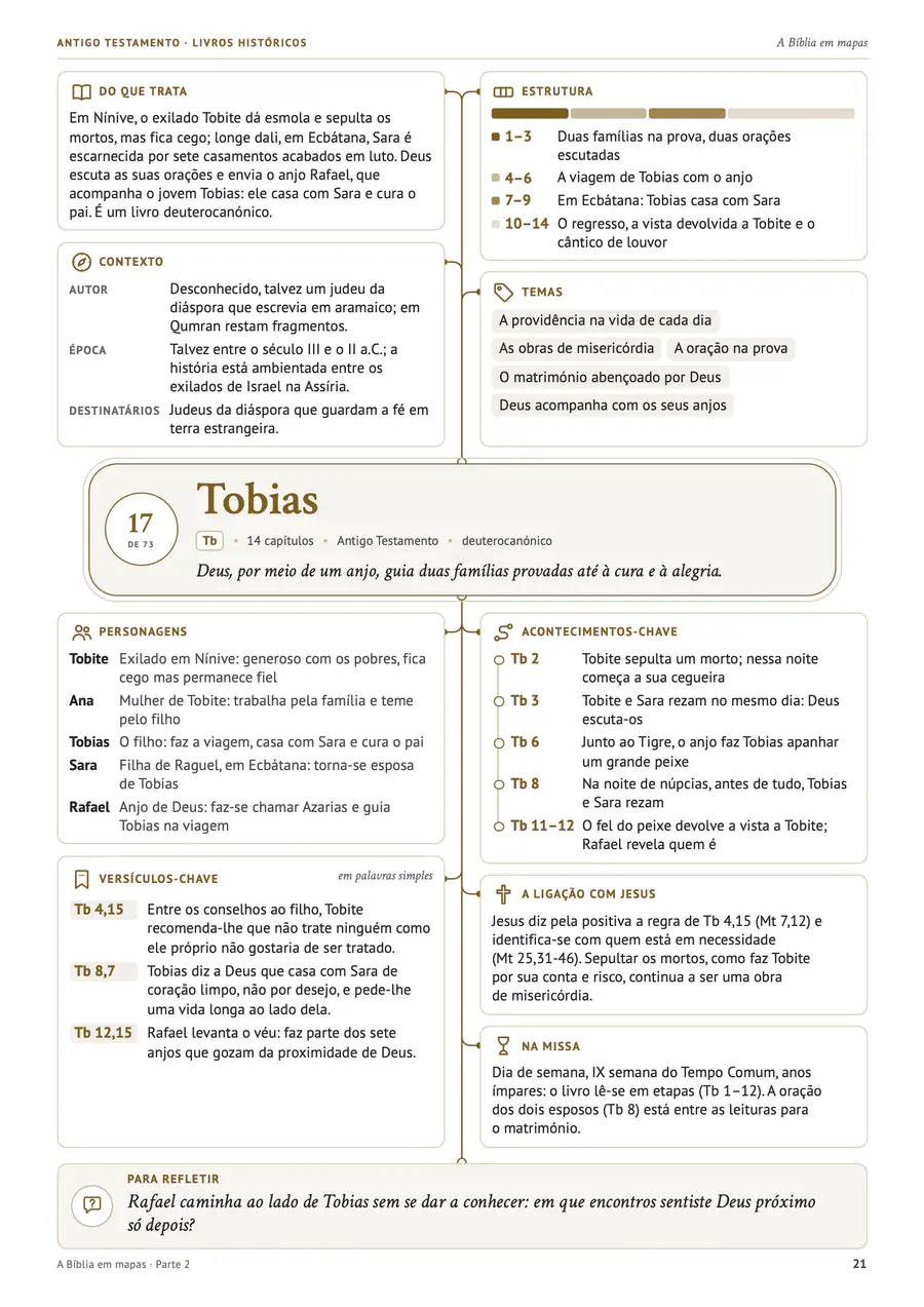 Página real: Tobias · um dos 7 deuterocanónicos